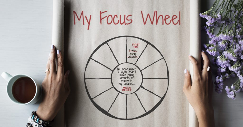 Improve Your Mind & Get What You Want Focus Wheels Hero Image