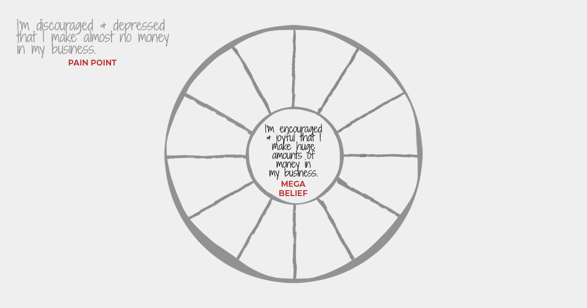 Focus Wheel - Example 020 - Step One Center Belief